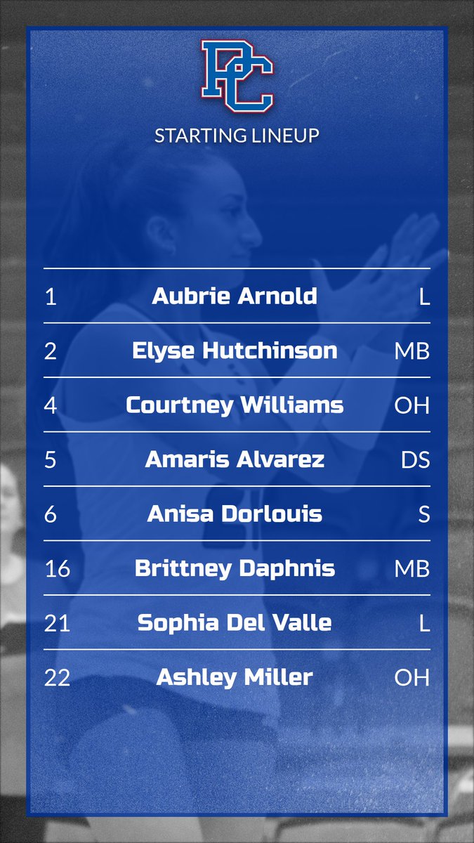 Presbyterian College Volleyball tweet media