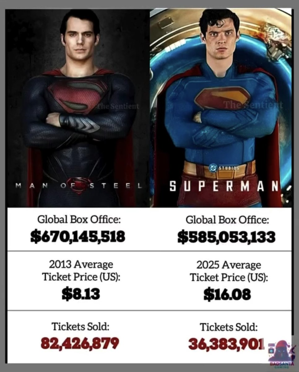 valiado69's tweet image. Mark Hughes se te ha caído esto…