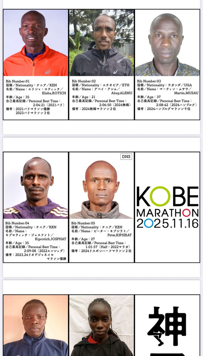 chiyomarurun お誕生日おめでとーー！！ と叫ばれても、『？』になるアスリート達🤣 神戸は世界の一流選手が来てうらやましかー