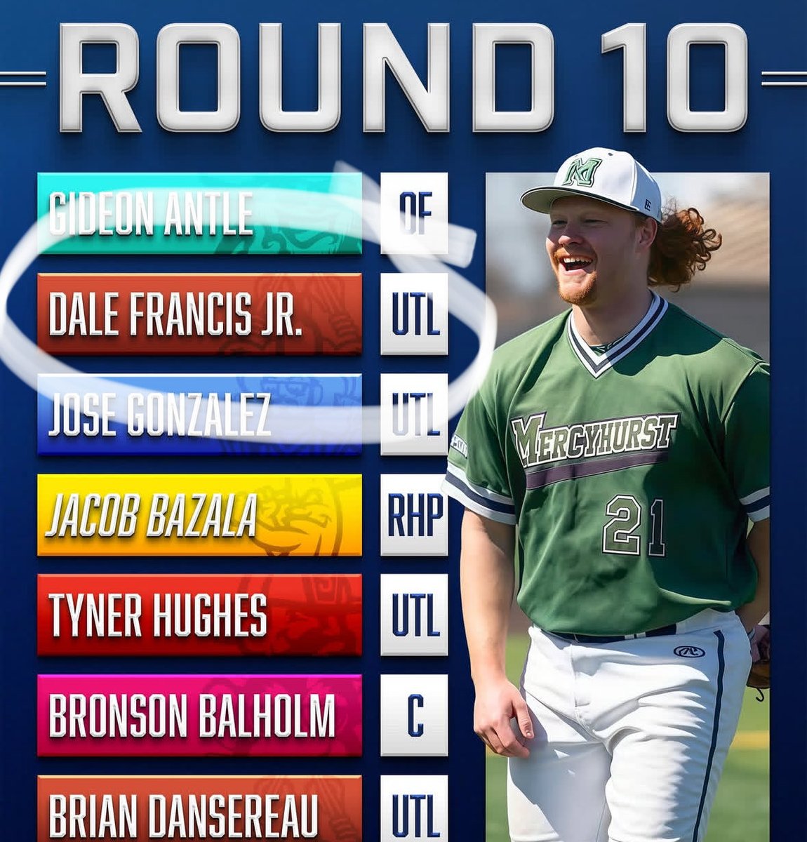 Vipers Sports Academy tweet media