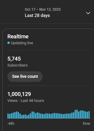 I’ve never seen my 48 hour tab hit 1 million views before on YouTube, and honestly, it might be the coolest thing I’ve ever seen on my channels. 
I’m super proud of myself for taking the leap of faith from Apex Legends to Pokémon content.

I have so many ideas I can’t wait to