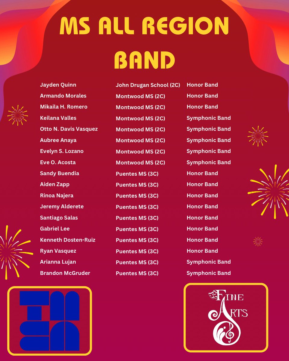 SISD_FineArts's tweet image. Tomorrow, #TeamSISD MS Band students will showcase their talent with the MS All Region Bands! Qualifying the most in the region, #SISDFineArts congratulates all of our talented musicians!