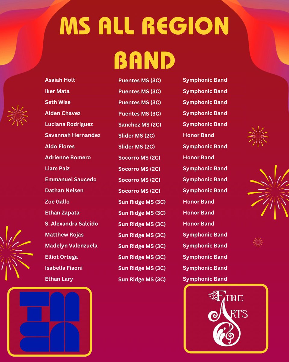 SISD_FineArts's tweet image. Tomorrow, #TeamSISD MS Band students will showcase their talent with the MS All Region Bands! Qualifying the most in the region, #SISDFineArts congratulates all of our talented musicians!