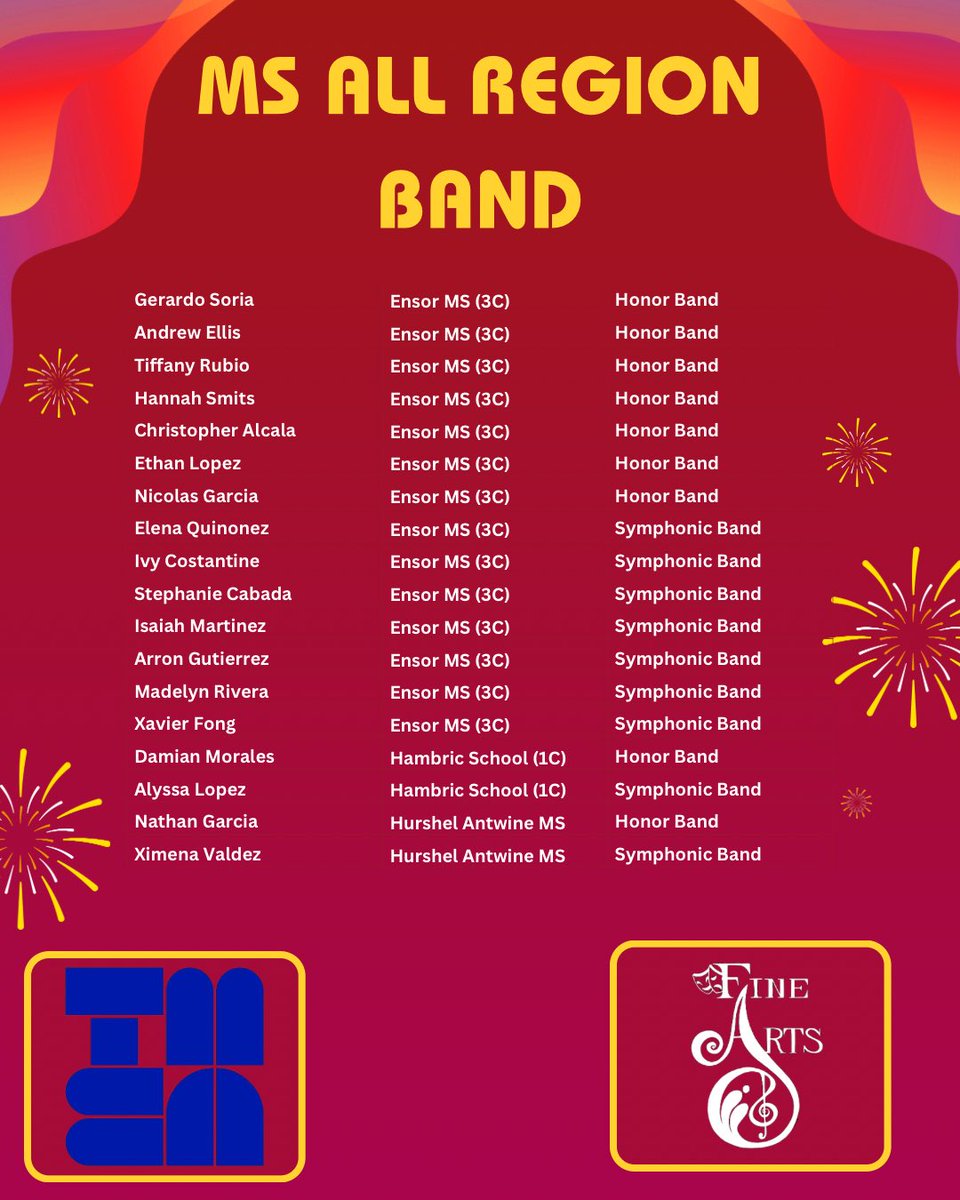 SISD_FineArts's tweet image. Tomorrow, #TeamSISD MS Band students will showcase their talent with the MS All Region Bands! Qualifying the most in the region, #SISDFineArts congratulates all of our talented musicians!