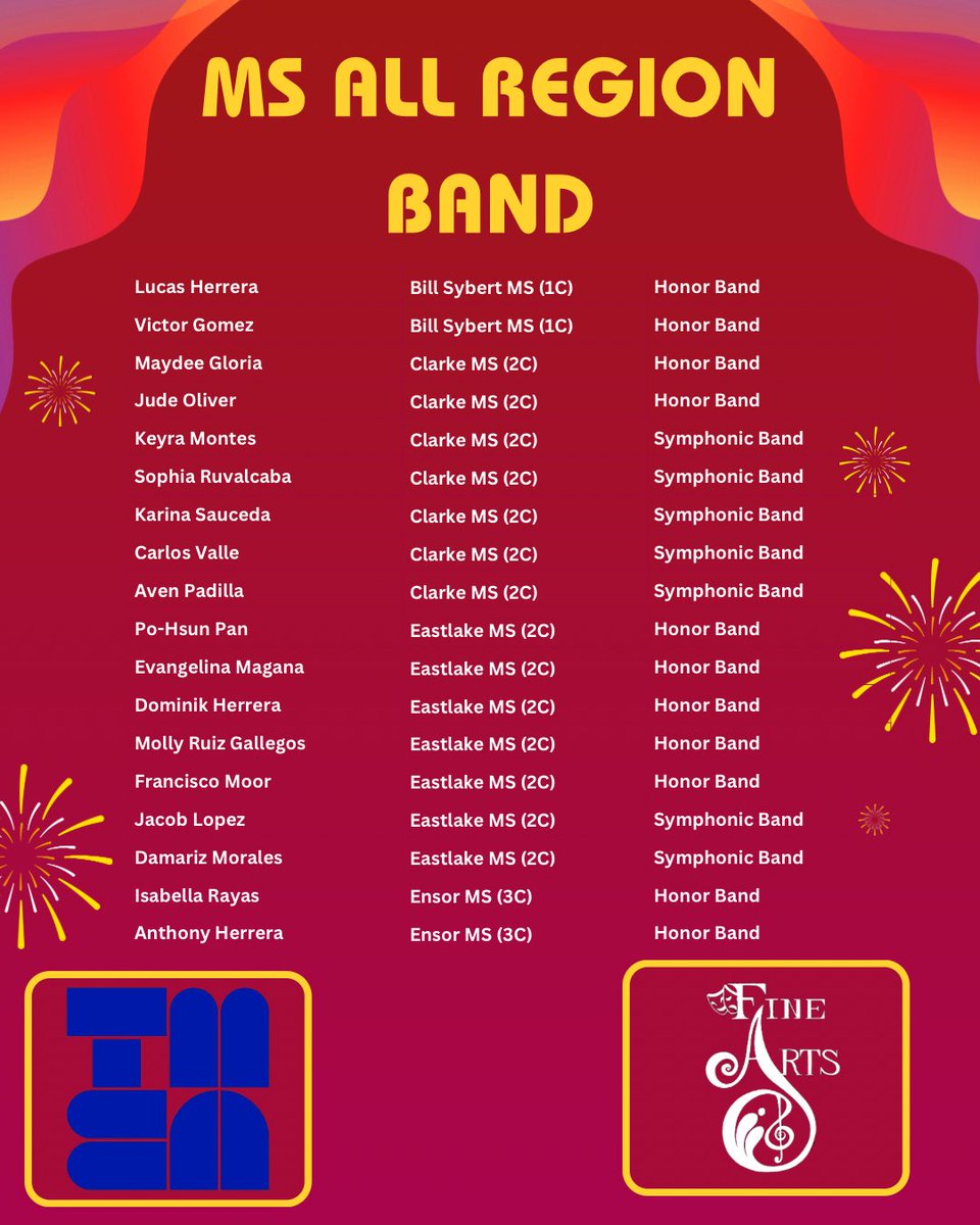 SISD_FineArts's tweet image. Tomorrow, #TeamSISD MS Band students will showcase their talent with the MS All Region Bands! Qualifying the most in the region, #SISDFineArts congratulates all of our talented musicians!