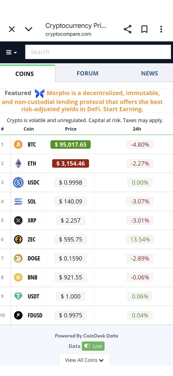 ***BitElite*** S. V. tweet media
