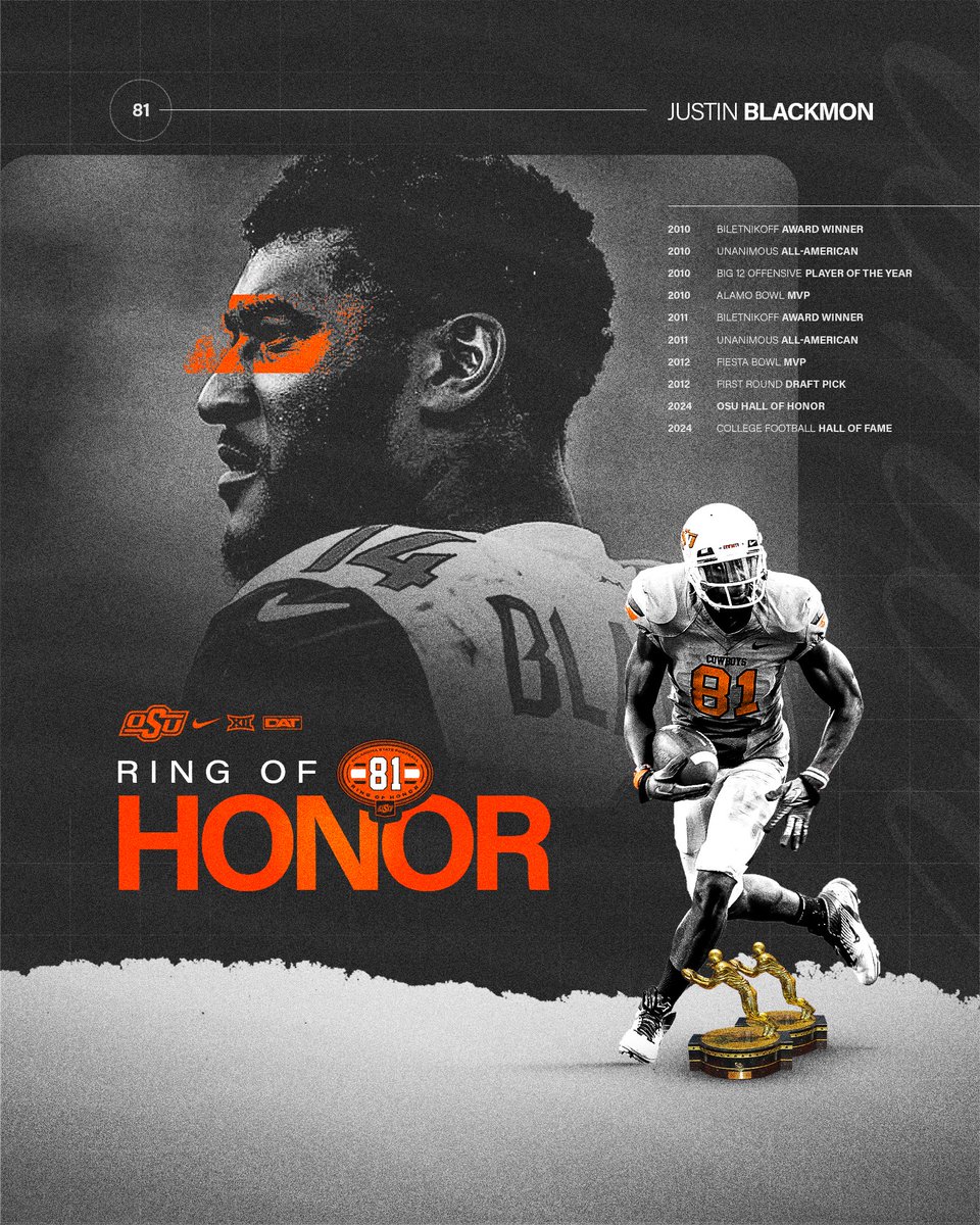 CowboyFB's tweet image. Justin Blackmon ➡️ Cowboy Football Ring of Honor 🤠