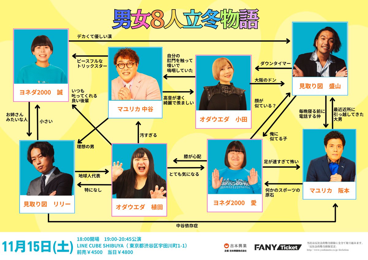 マユリカ (@_mayurikamg8_) / Posts / X