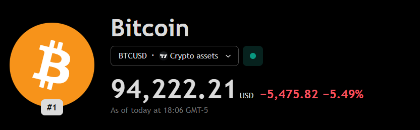 Bullrun_Gravano's tweet photo. I take no pleasure in saying this, but it looks like $88k is coming. https://t.co/yIy71edbuH
