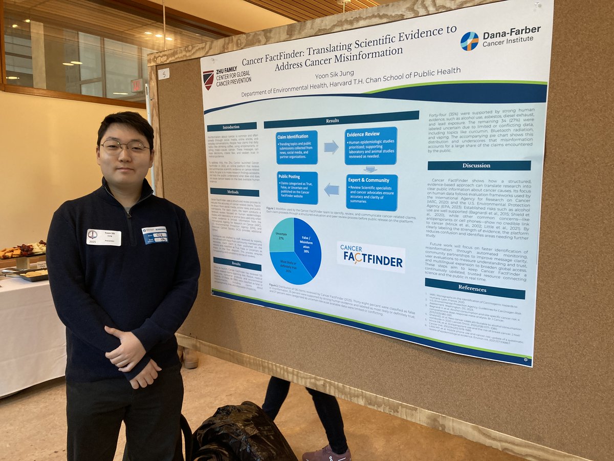 Harvard Zhu Center for Global Cancer Prevention tweet media