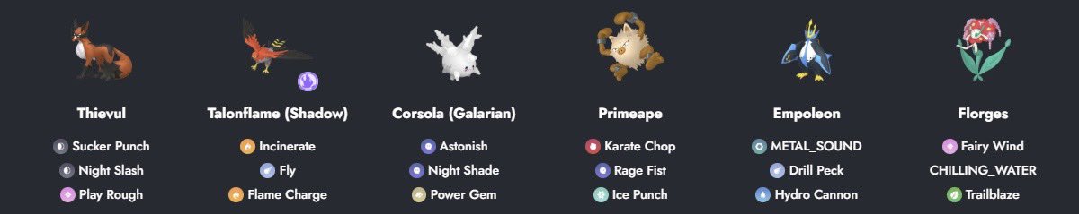 Zzweilous tweet media