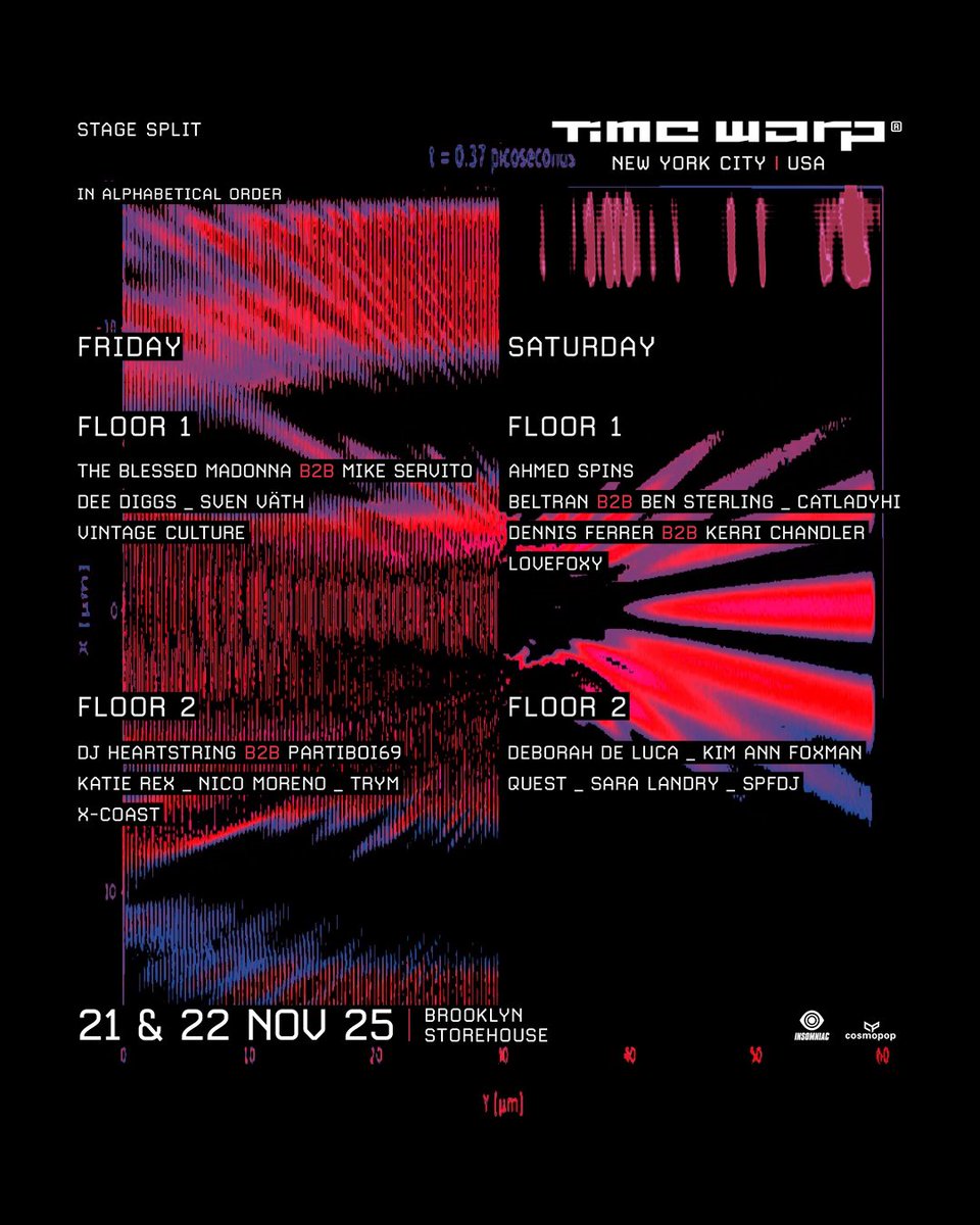 Insomniac Events tweet media