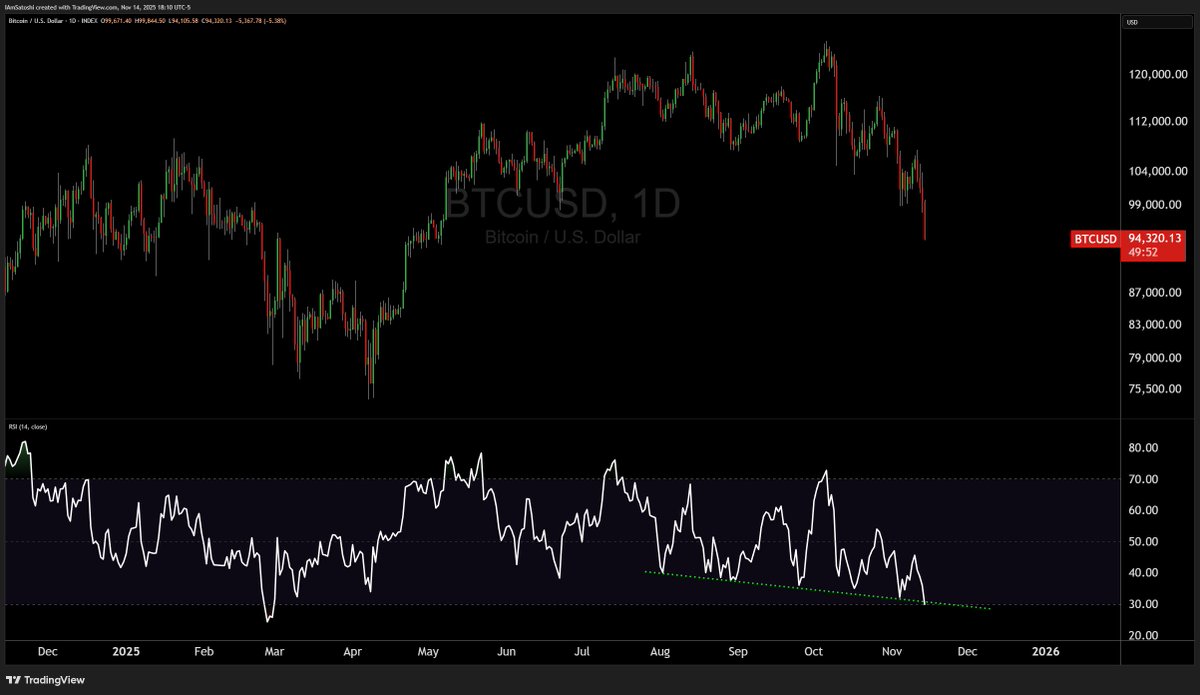 Crypto News & Insights | Bitcoin News | KuCoin