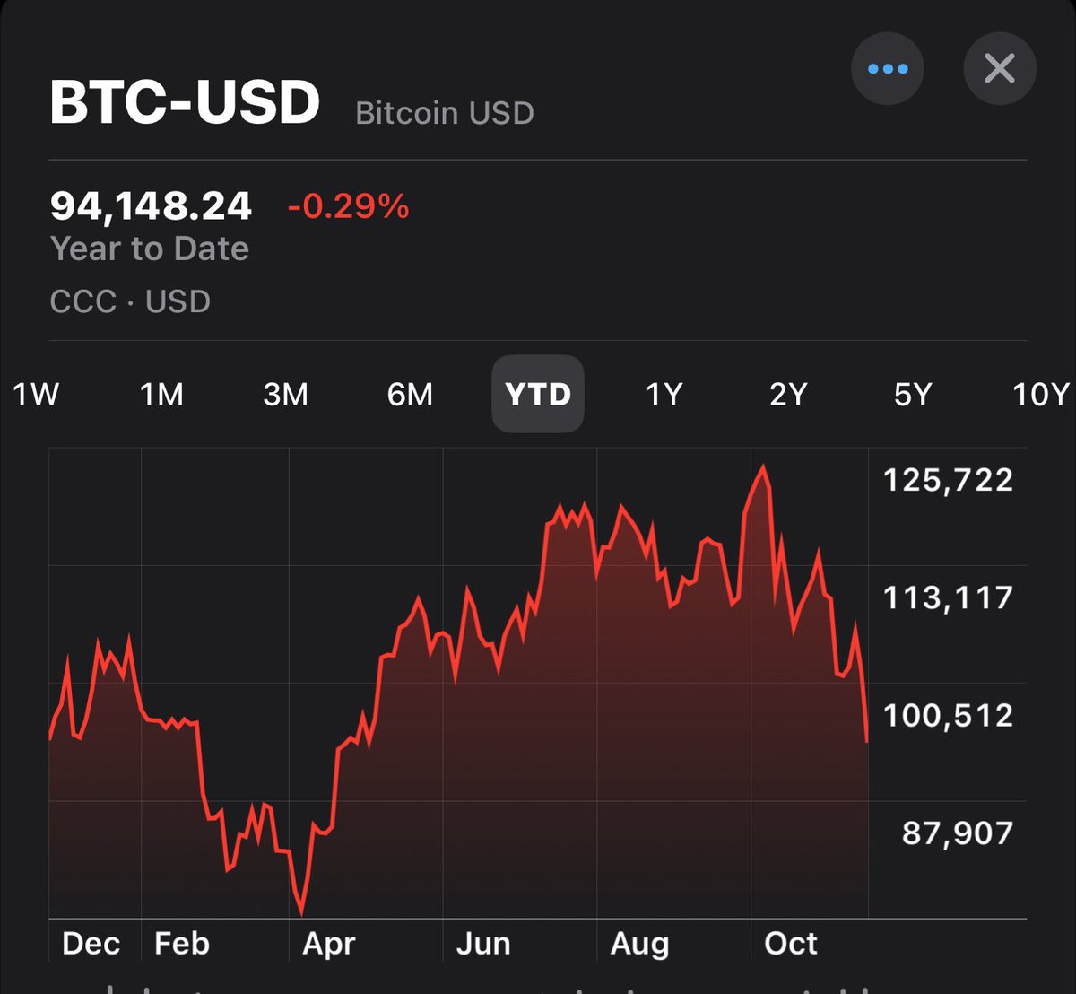 knowledge0.eth tweet media