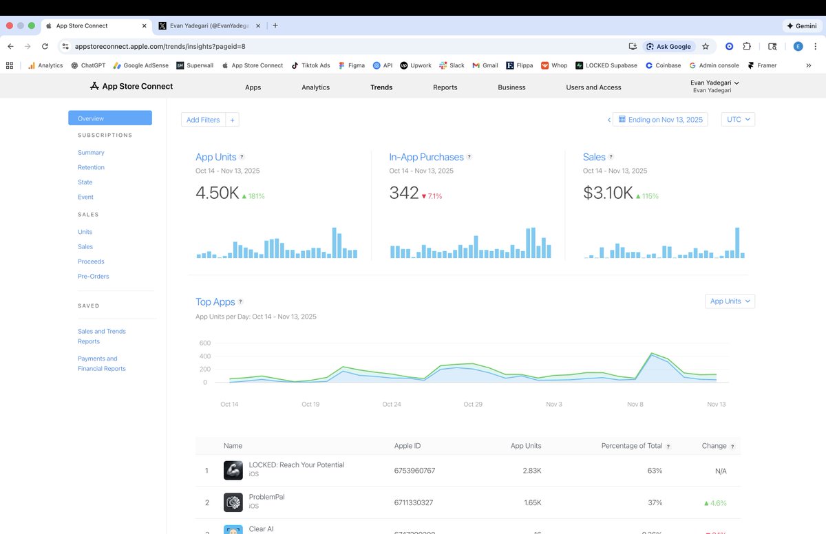 Evan Yadegari tweet media