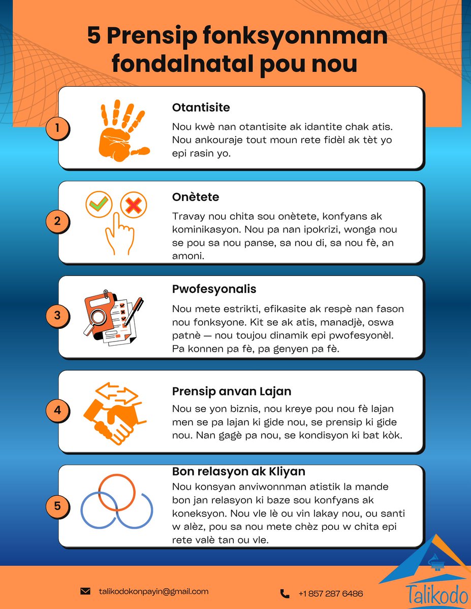 Talikodo se lakay ou men nou vle asire n ou konn prensip lakou an anvan ou antre.

Toujou sonje, Mizik ou ka rive nenpòt kote...