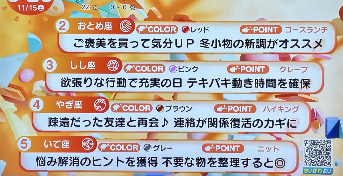11月15日(土)めざまし占い おはようございます 週末も幸せにお過ごし