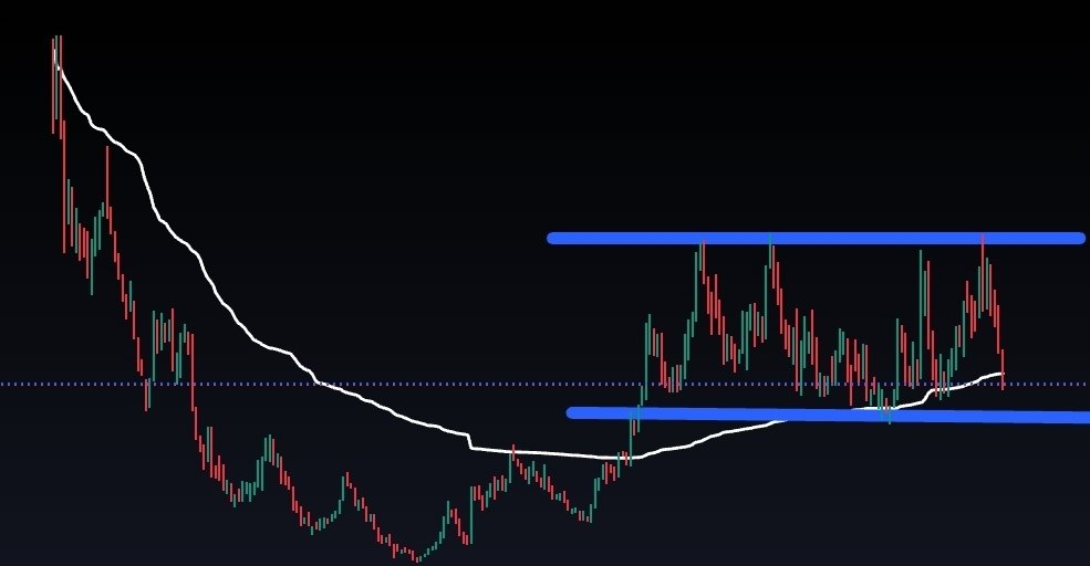 FinQ Insight tweet media