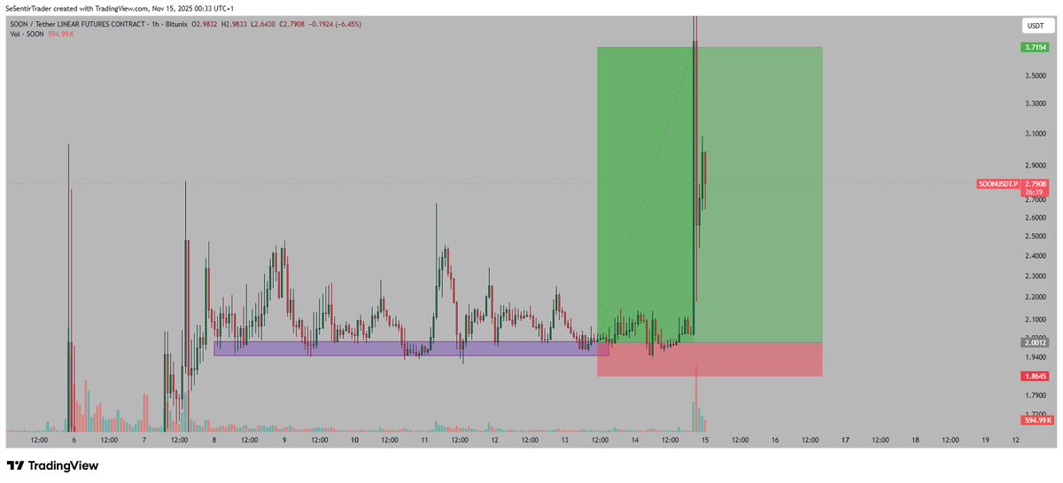 Tryrexcrypto tweet picture