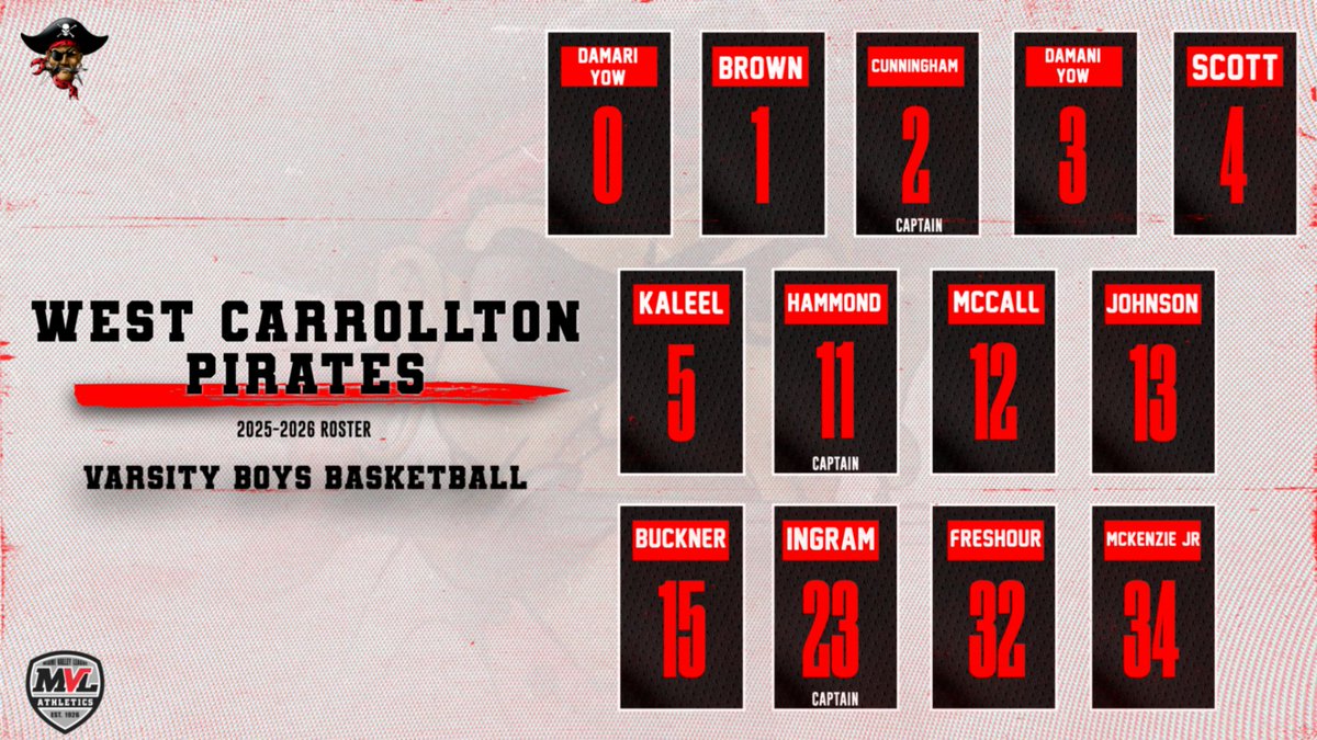 West Carrollton Athletics tweet media