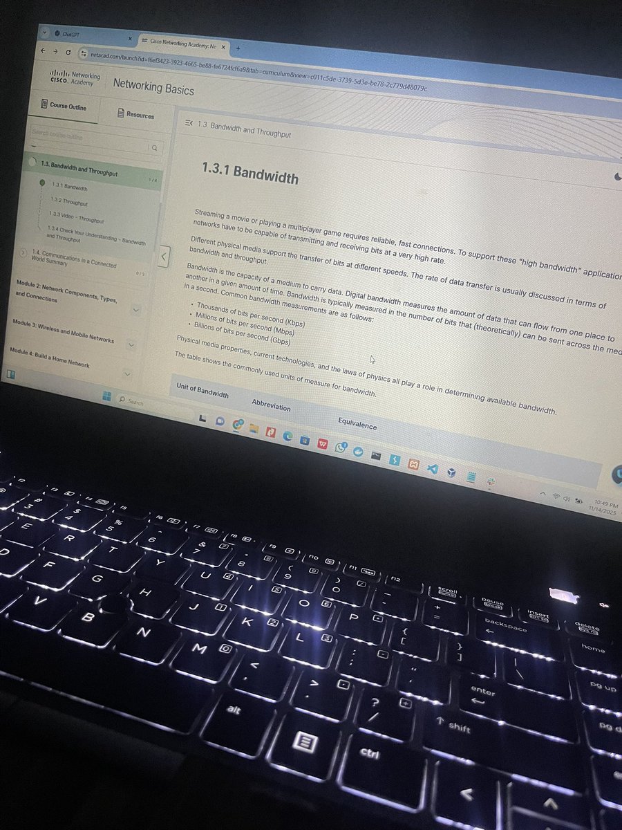 NnajiDaniel_C's tweet image. As part of my cybersecurity mentorship, I started Networking Basics with @CiscoNetAcad &amp;amp; I just wrapped up Module 1.

Learned about network types, methods of data transmission &amp;amp; the role of bandwidth &amp;amp; throughput in network performance.

@ireteeh @segoslavia @jay_hunts 
#TeamApex