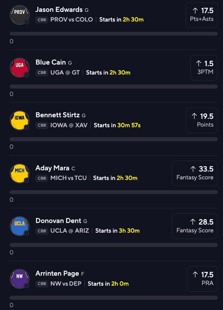 CBB Friday 25X Prizepicks Collab W <a href="/BalesSJustin/">Justin Bales</a> and <a href="/loganissues/">Logan</a> 👨‍🍳

Drop a ❤️ if ur tailing! Lets Cash🫡