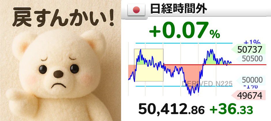 にば@株 (@furu_sato310) / Posts / X