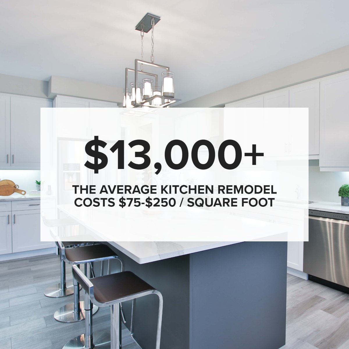 JsanSwfl's tweet photo. Did you know? 🤔

The average cost of a kitchen remodel ranges from $75 to $250 per square foot! 😱

#Fact #DidYouKnow #DailyFacts #KnowledgeIsPower #WhiteHouse #FunFact #RealEstate https://t.co/z2fET8Xong