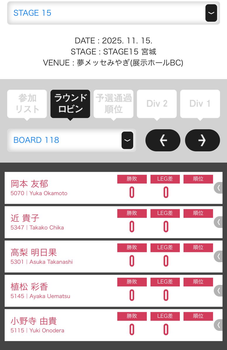 ちゃんまん （岡本友郁） (@yu_aka_chanman) / Posts / X