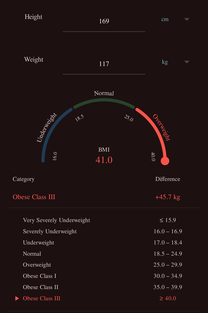 scarchetype's tweet photo. retweet if you're skinnier than my fat shaming mother! 🥳 https://t.co/HRc02COXYk