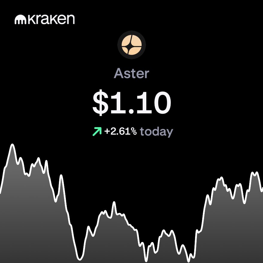 0xMccrispy's tweet image. Aster is holding so strong while btc nukes