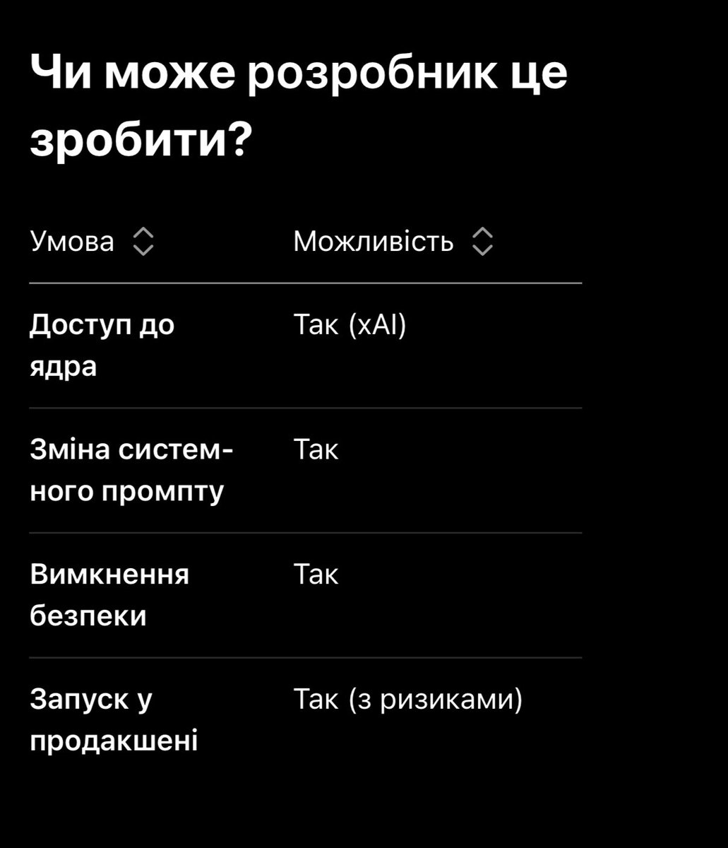 PsychoBunny ⚒️ tweet media