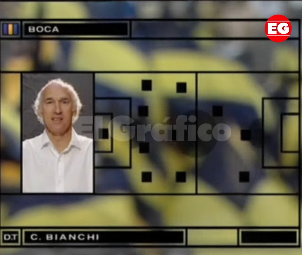 Boca - Talleres por el Apertura 1998. Presentan la formación del equipo de Bianchi: asimetría. Tres volantes, un 10, un segunda punta tirado en un costado y un 9. Riquelme, Barros Schelotto y Palermo. Los cambios de época (y del juego) también en estos detalles.