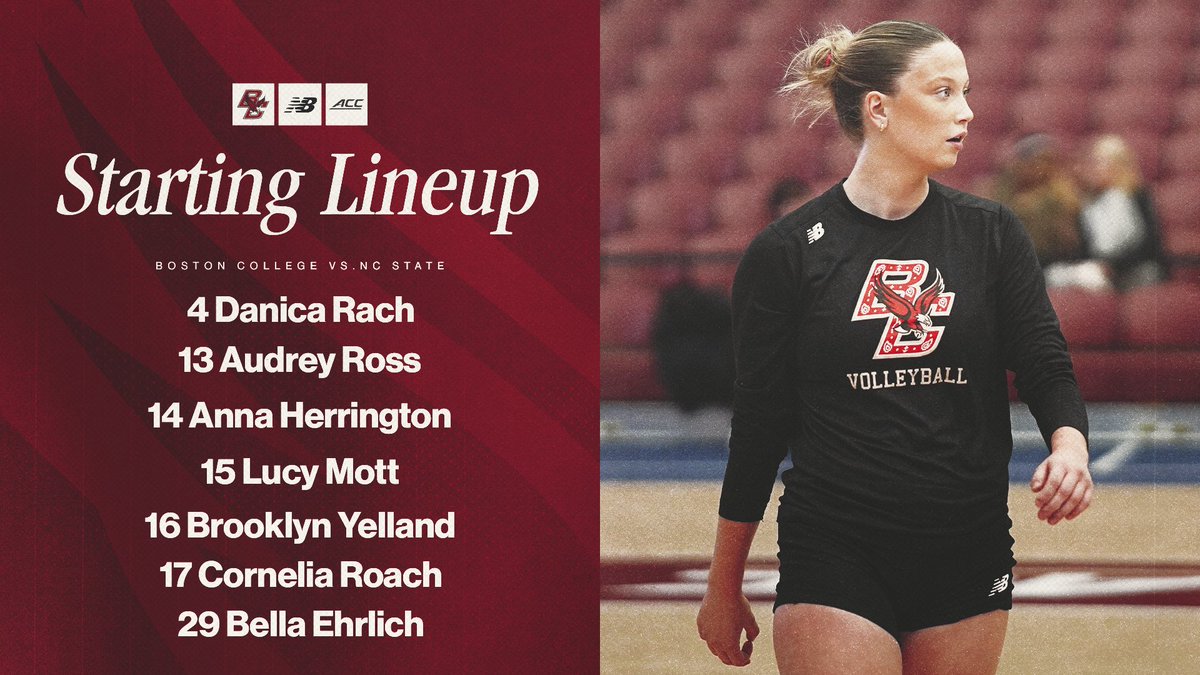 BC_Volleyball's tweet image. Gameday mode activated

📊 bit.ly/46HLsh8
