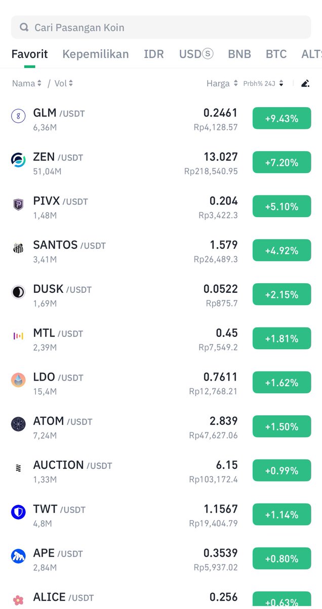 Hoteliercrypto tweet media