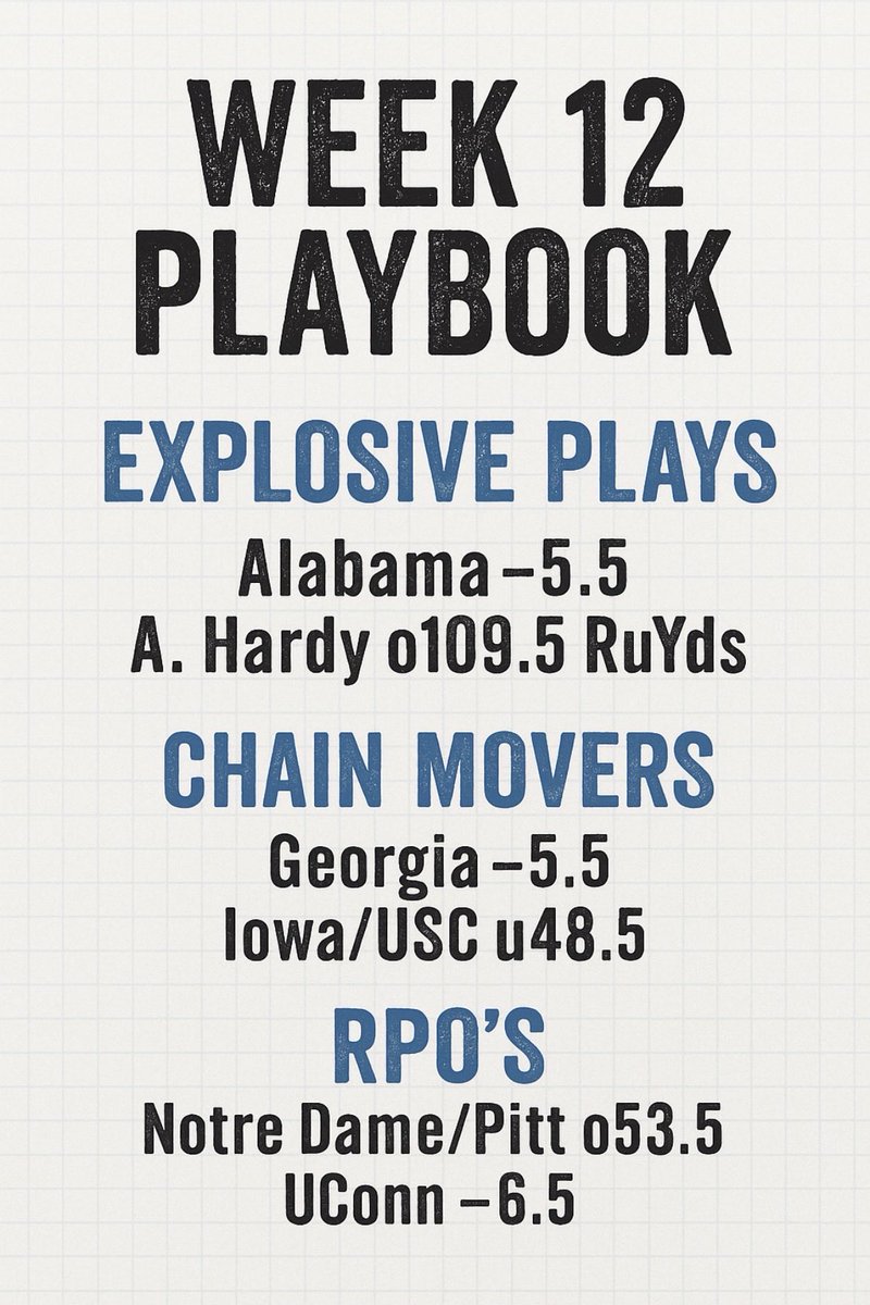 TempoTalk21's tweet photo. Watched some film, dug into the data, and the playbook was created🔥 Six plays and we start heading to the cash counter🫡 https://t.co/F4OQrFyib4