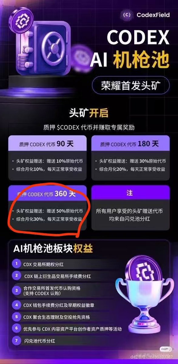 AgeLffy's tweet image. #Codexfield机枪池上线了
双重收益，只有一个通道可以参与，那就是参与铸造，标出来的Codex才可参与，头矿红利
TP钱包进入网址：app.codexfield.co
邀请码：RsVCaoGB
#CodexField