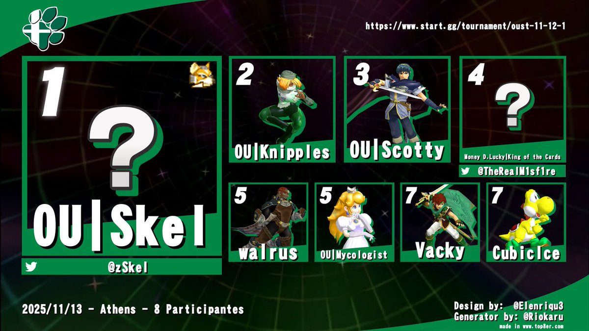 Ohio University Smash Team tweet media