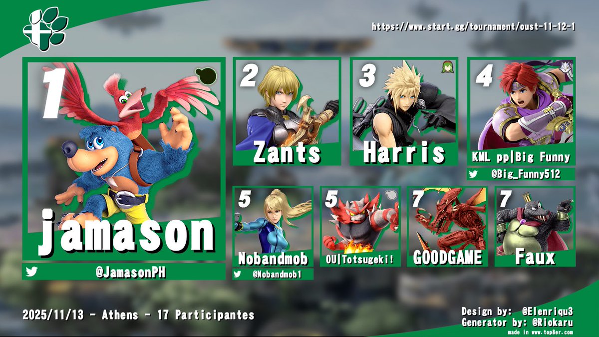Ohio University Smash Team tweet media