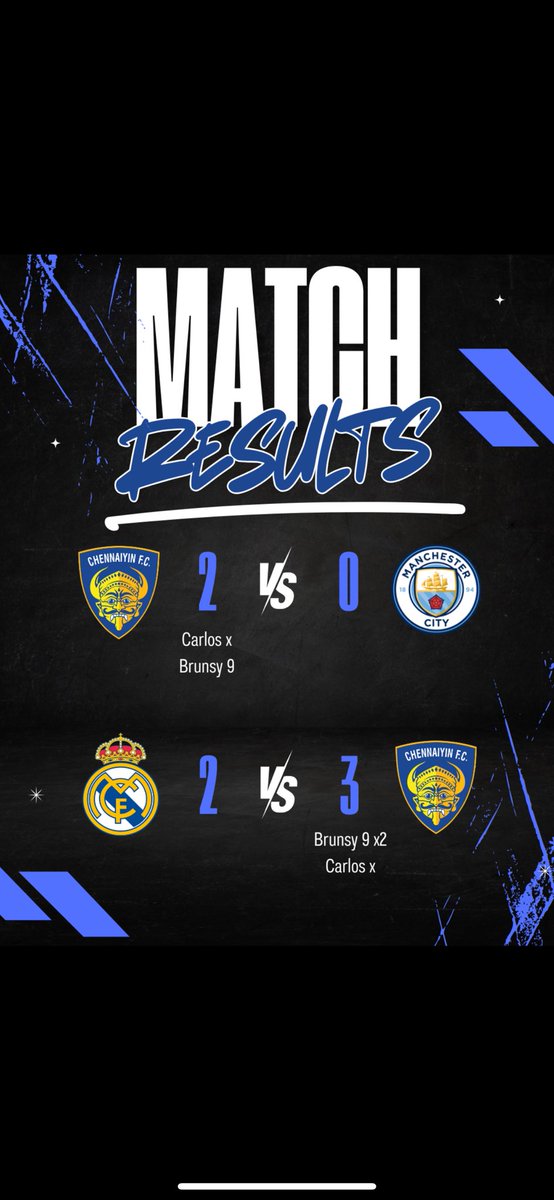 First night of the <a href="/TheVFL_/">VFL</a> season.

With 2 wins on the road can’t get any better than that.

Comfortable win against city , the 2-0 to win 3-2 against madrid.

Matt and Carlos MOTM 

<a href="/TheVFL_/">VFL</a> @CharlieBruns_9 <a href="/CoryCPFC/">Cory</a> <a href="/TonyMT_/">TonyMT</a> <a href="/JoshxLee14/">JoshxLee</a> <a href="/Jack__937/">Jack</a>
