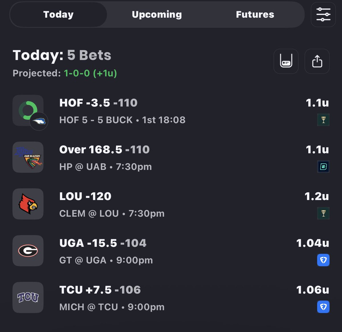 Friday 5-piece 👇

May add a few more late night if Hofstra pulls through and my daughter stays asleep