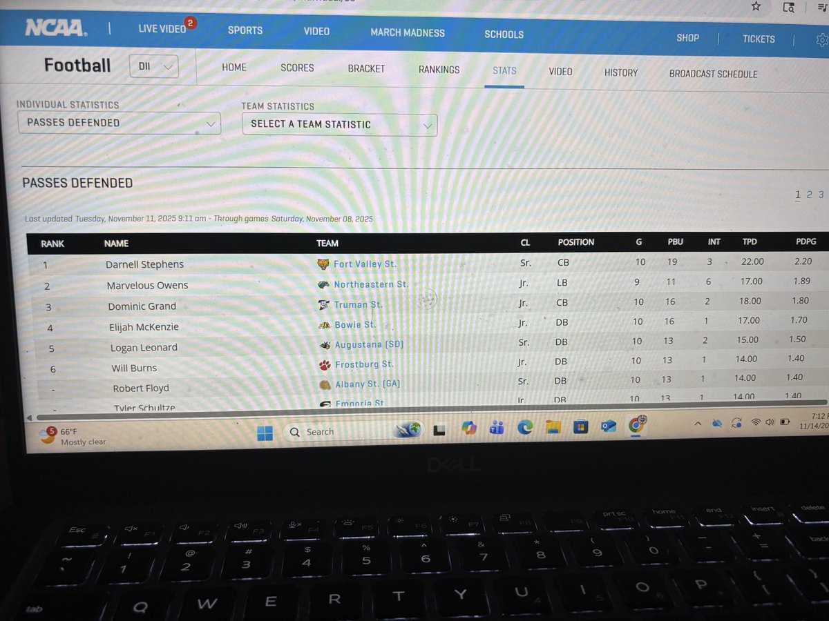Darnell Stephens tweet media