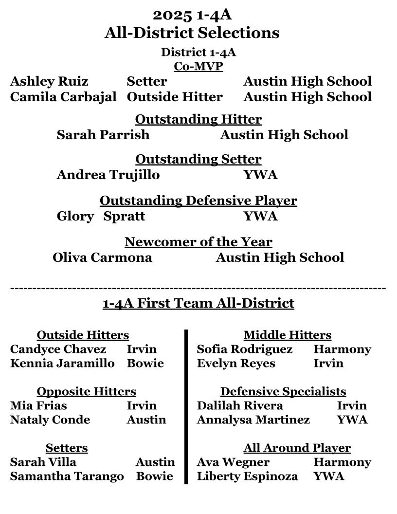 Coach Ruby tweet media