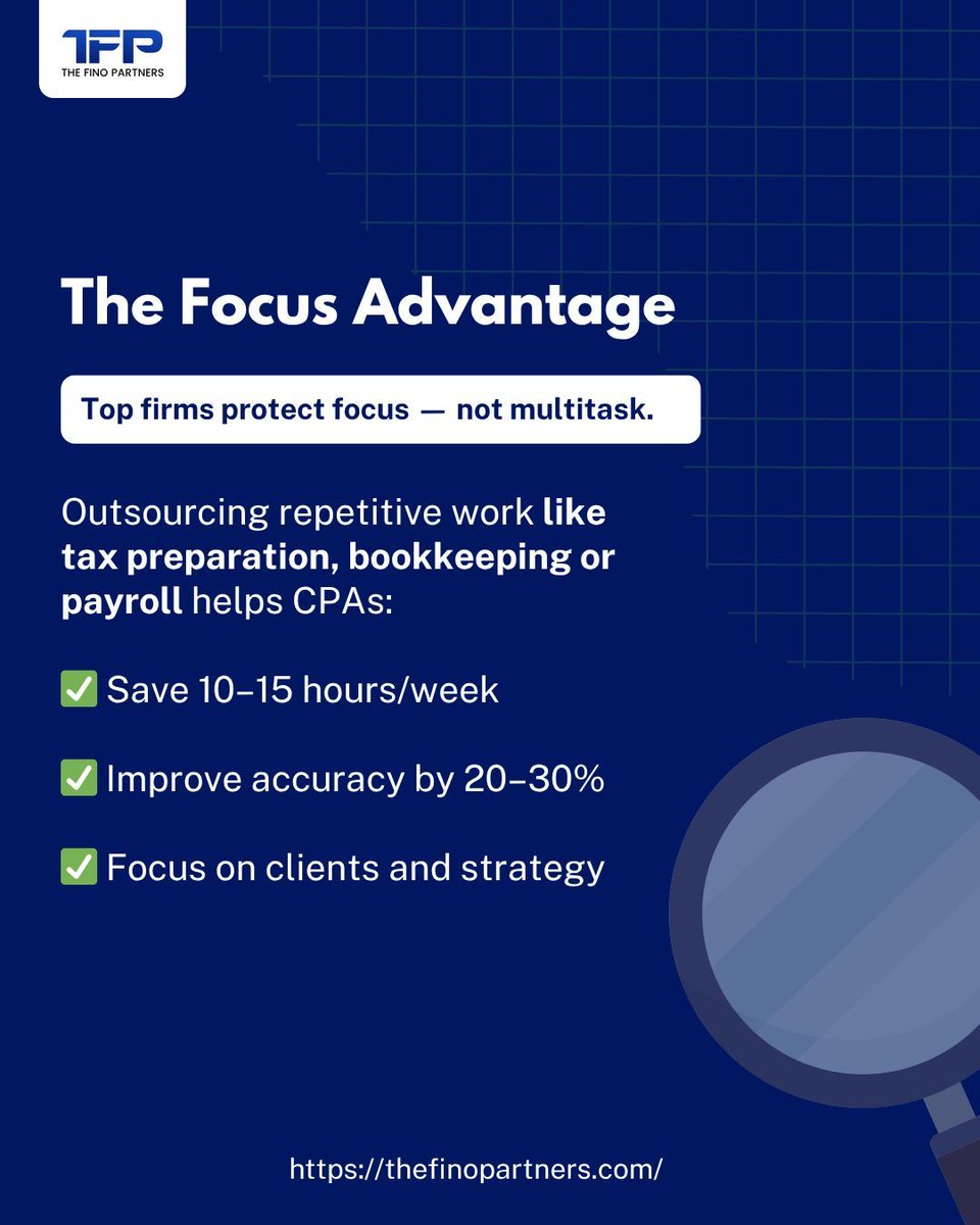 TheFinoPartners's tweet image. Task switching costs CPAs up to 40% productivity and 25% higher errors.

Outsourcing = clarity + focus + growth.
We handle the back office. You handle strategy.

Partner With Us Today! 
👉 thefinopartners.com

#AccountingEfficiency #SmartOutsourcing #CPA #USA