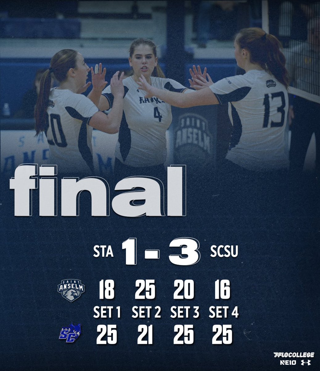 Regular season in the books 📚

#HawksSoarHigher | #NE10EMBRACE