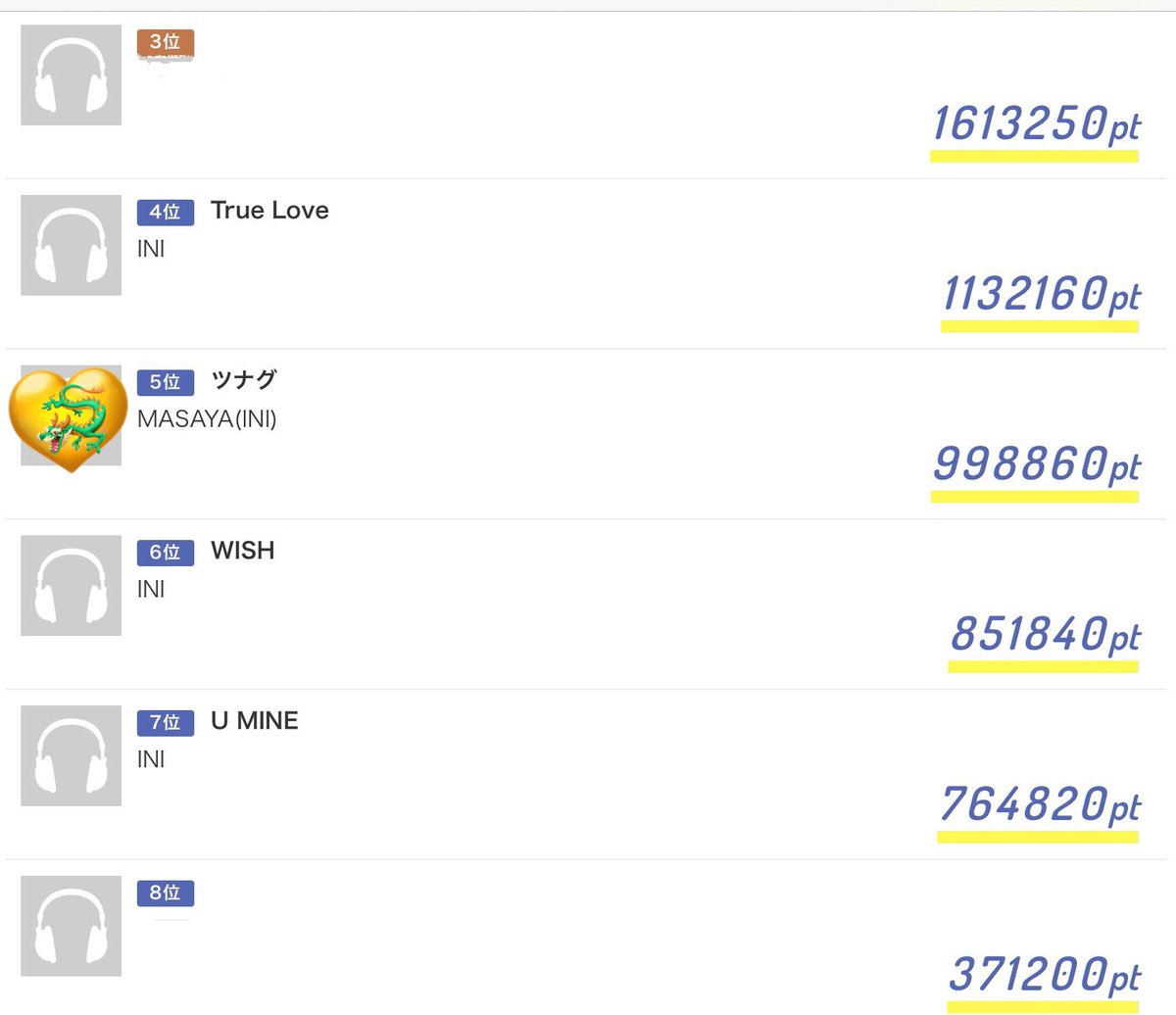 ポチポチ完了しました‼️