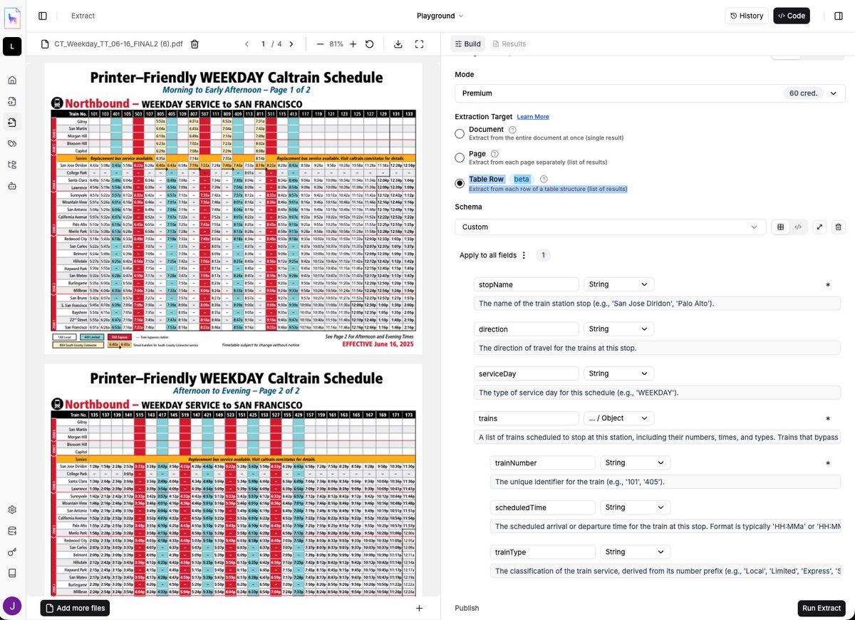 jerryjliu0's tweet image. We’ve created a specialized agent tuned for row-level table extraction 🧩🤖

A lot of document workflows involve converting a complex table in a .pdf/.docx file into an Excel spreadsheet. Oftentimes this work is done manually.
We created a mode in LlamaExtract that only deals…