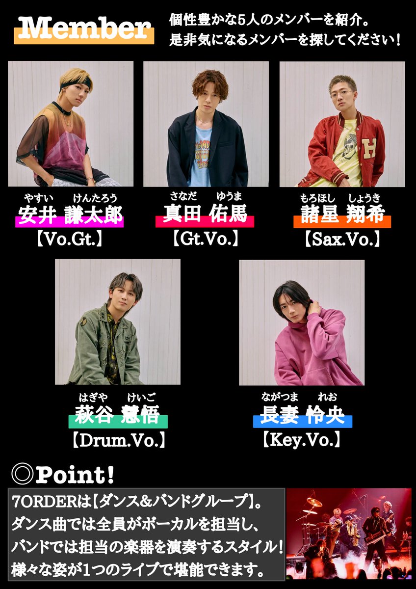 ハ ル (@Haru__7Order) / Posts / X