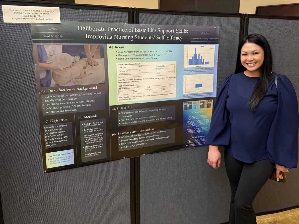 CSUSB Palm Desert Campus nursing students and faculty were recognized at the 2nd Nursing Research and Evidence-Based Practice Symposium at Eisenhower Health in Rancho Mirage on Nov. 6 👏

Read more: bit.ly/3M0kr0i #CSUSB #CoyoteNurses #CoyotePride #NursingExcellence