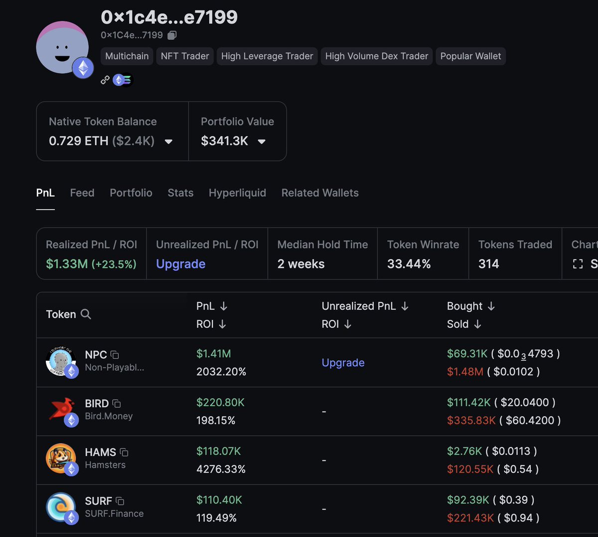 Lookonchain tweet media